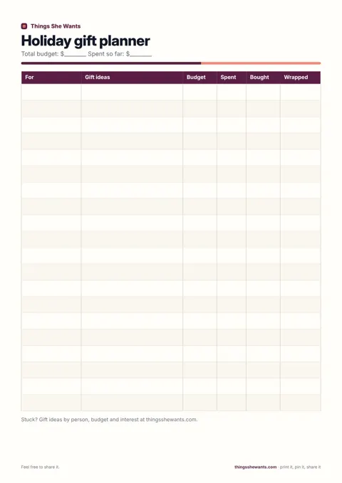 Holiday gift planner